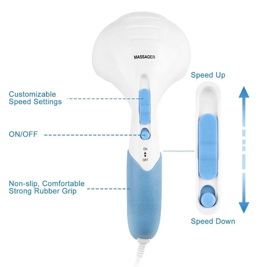 The Twin-Pulse Pro: Dual-Head Electric Massager with Deep Tissue Logic