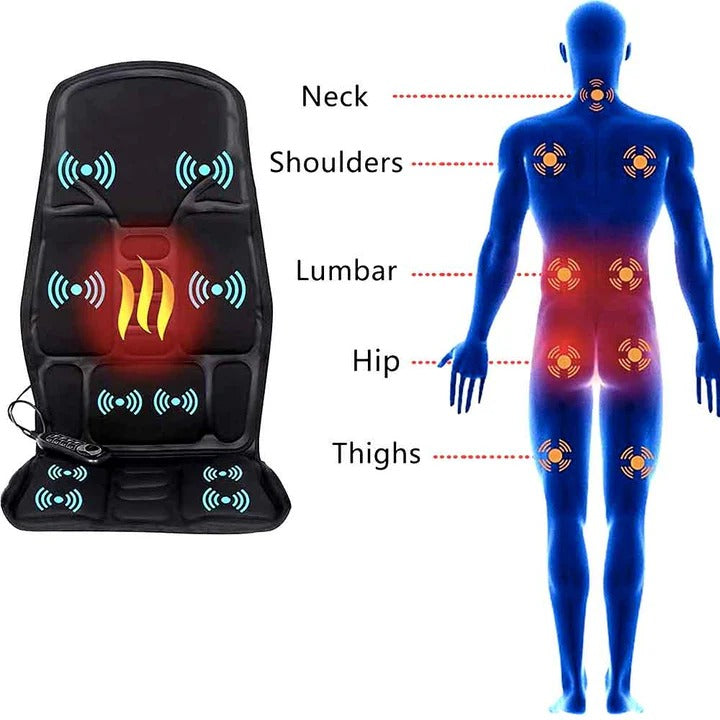 The Pulse-Eight Pro: Portable Massage Pad with 8-Mode Kinetic Vibration