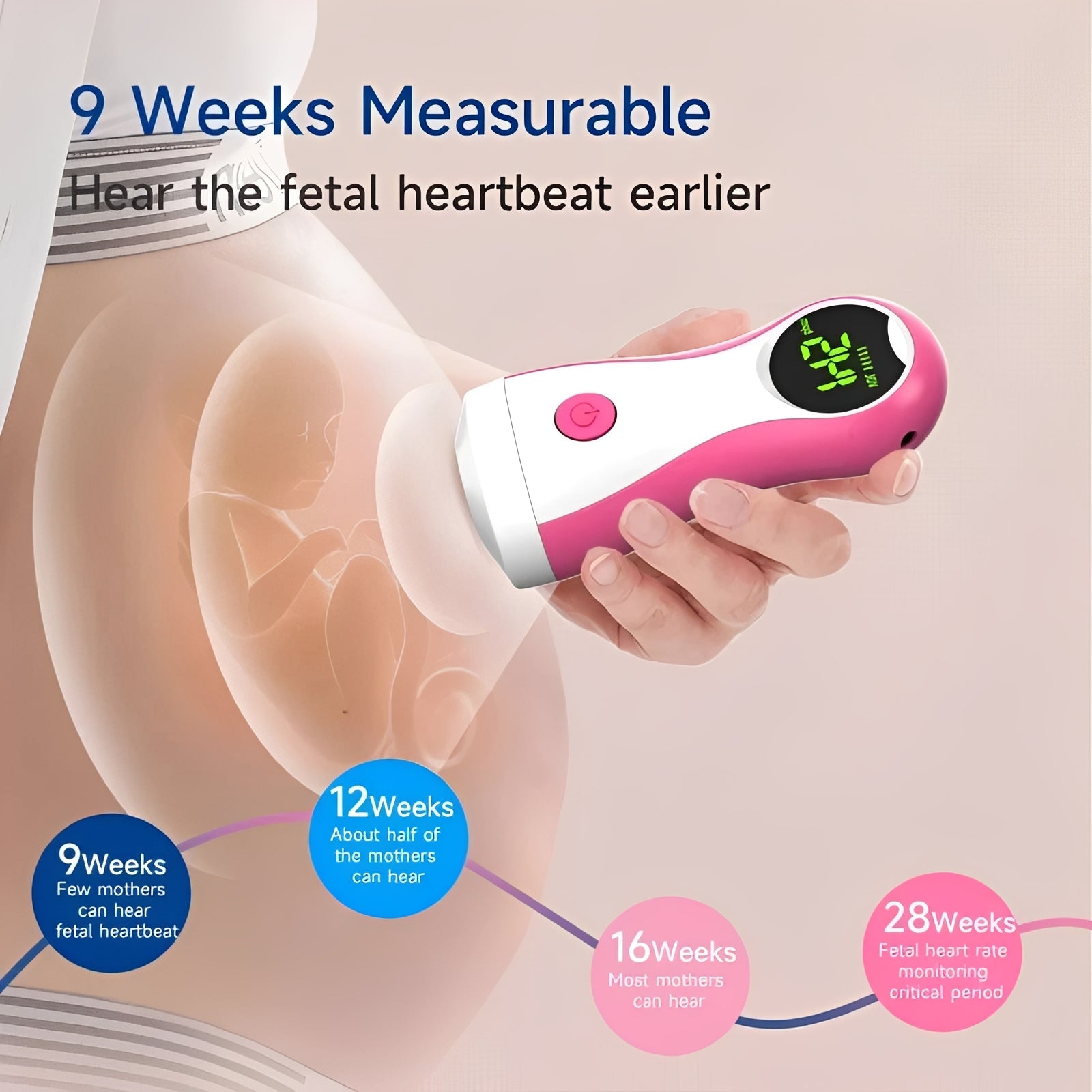 The Pulse-Echo Pro: High-Sensitivity Fetal Doppler for Real-Time Heartbeat Logic