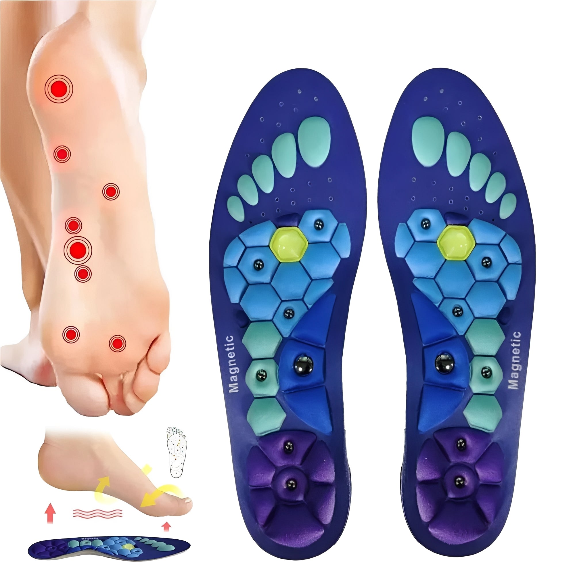 Flux-Align Elite: Magnetic Massage Insoles for Bio-Field Foot Recovery