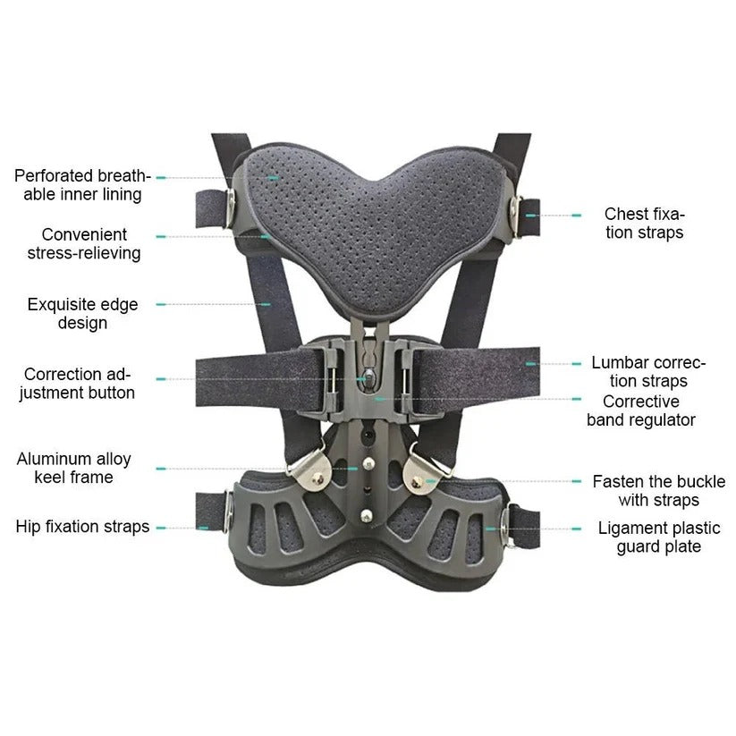 The Axis-Align Pro: Height-Adjustable Spinal Support with Precision Logic