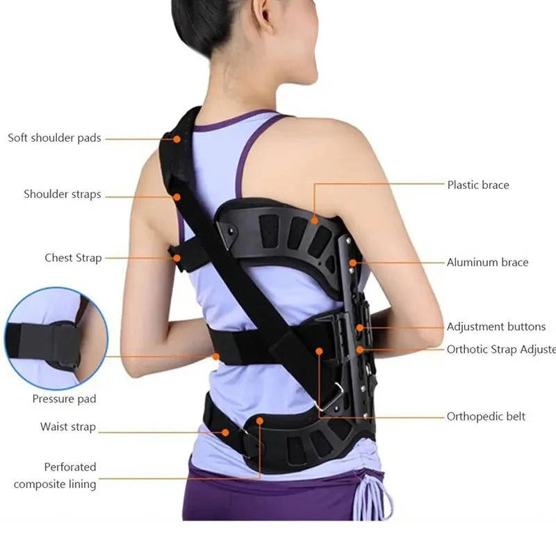 The Axis-Align Pro: Height-Adjustable Spinal Support with Precision Logic