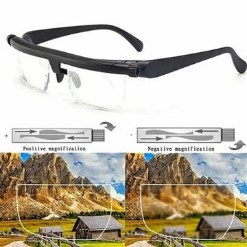 The Omni-Focus Pro: Adjustable Vision Glasses with Real-Time Diopter Logic