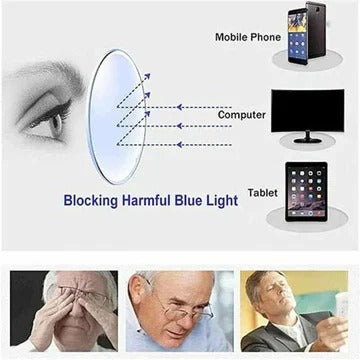 The Omni-Focus Pro: Adjustable Vision Glasses with Real-Time Diopter Logic